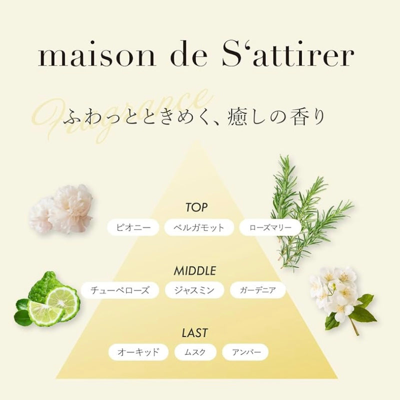 ☆New Item☆【maison de S‘attirer】メゾン・ド・サティレ ロールオン香水  ※予約商品